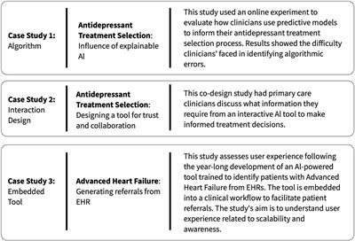 Invisible clinical labor driving the successful integration of AI in healthcare